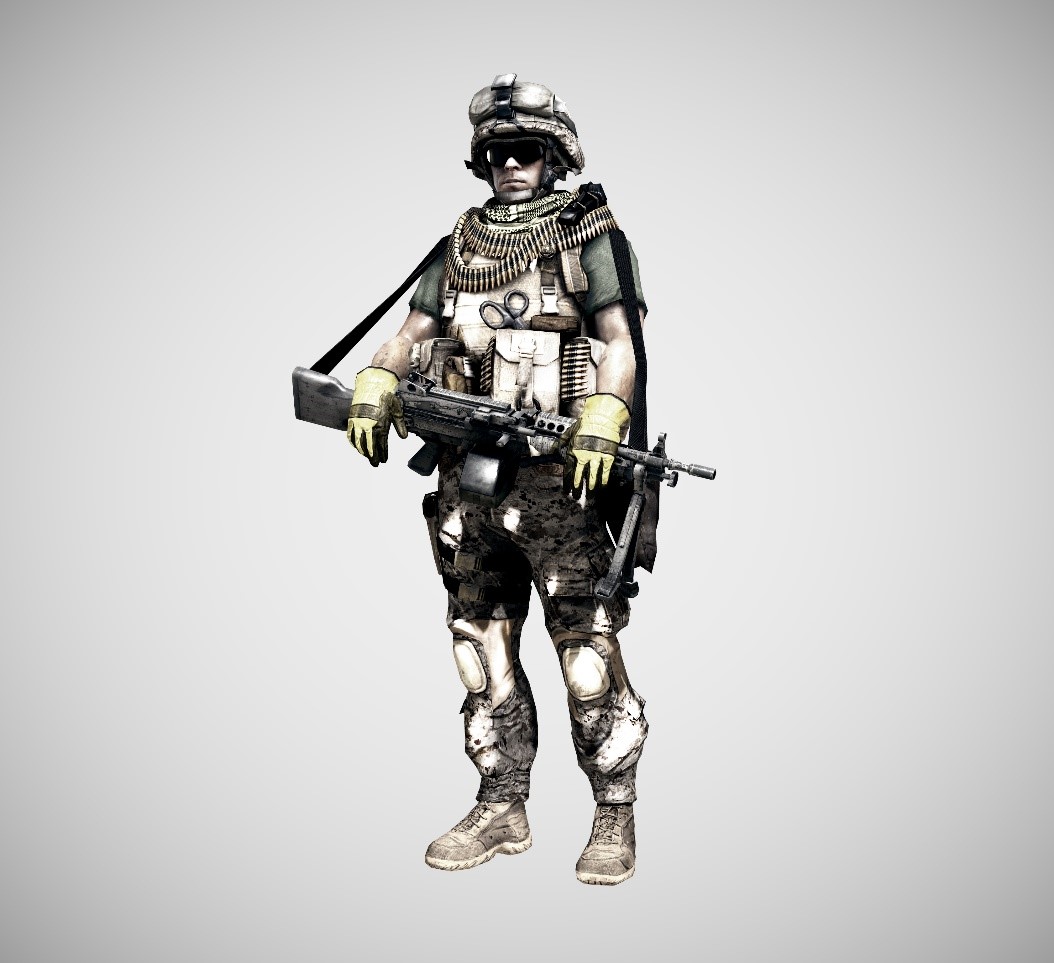 Latest news posts - News - Battlelog  Battlefield 4, Battlefield,  Character modeling