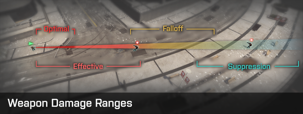 bf4-wdr