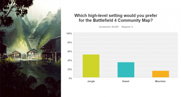 newscontent_poll1results3-618x331.png