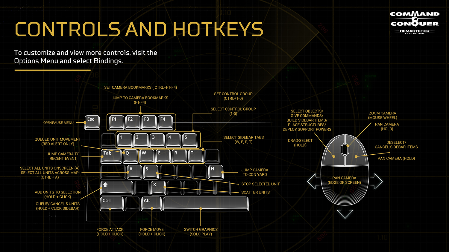 supreme commander keyboard shortcuts