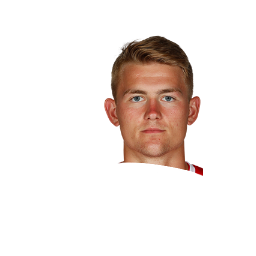 De Ligt Fifa Mobile 21 Fifarenderz