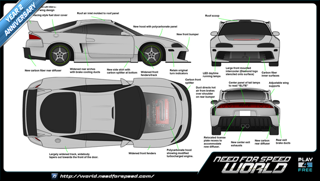 nfs world car list