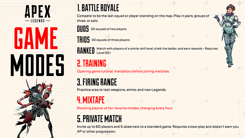 Guia de Iniciante para Apex Legends™