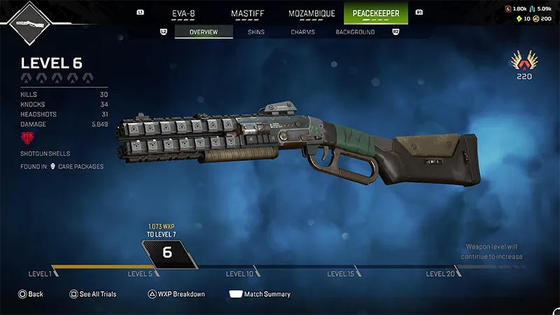 The Apex Legends™ Peacekeeper shotgun. The screen shows the player's weapon level, kills, headshots, and XP progress.