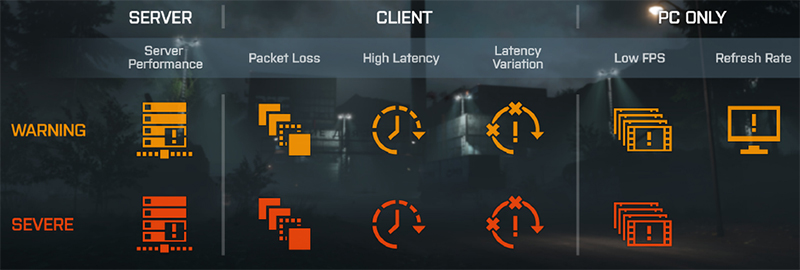 Предупредительные символы, демонстрируемые во время игры в Battlefield V.