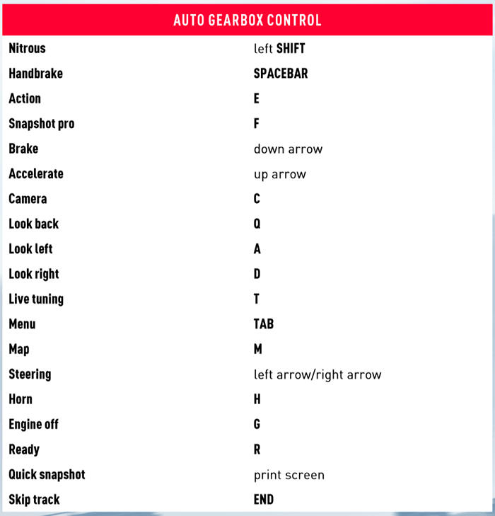 nfs rivals pc controls