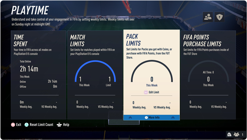 Playtime weekly review of your time spent, match limits, Pack limits, and FIFA Points purchase limits.