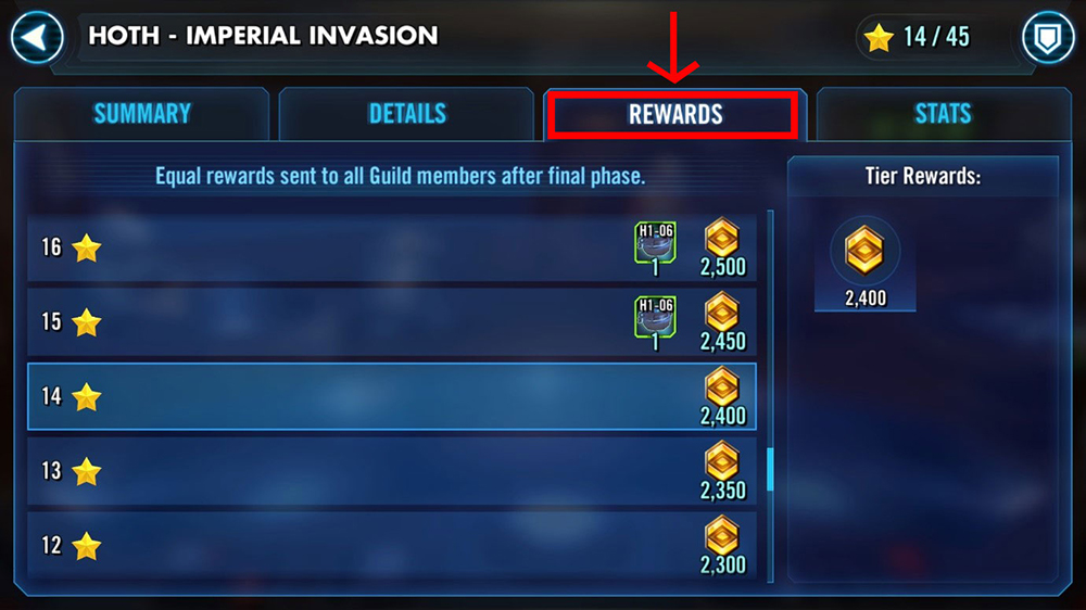 An example of some of the rewards available