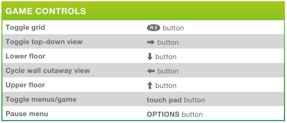 Re: Controls for The Sims 4 on consoles - Answer HQ