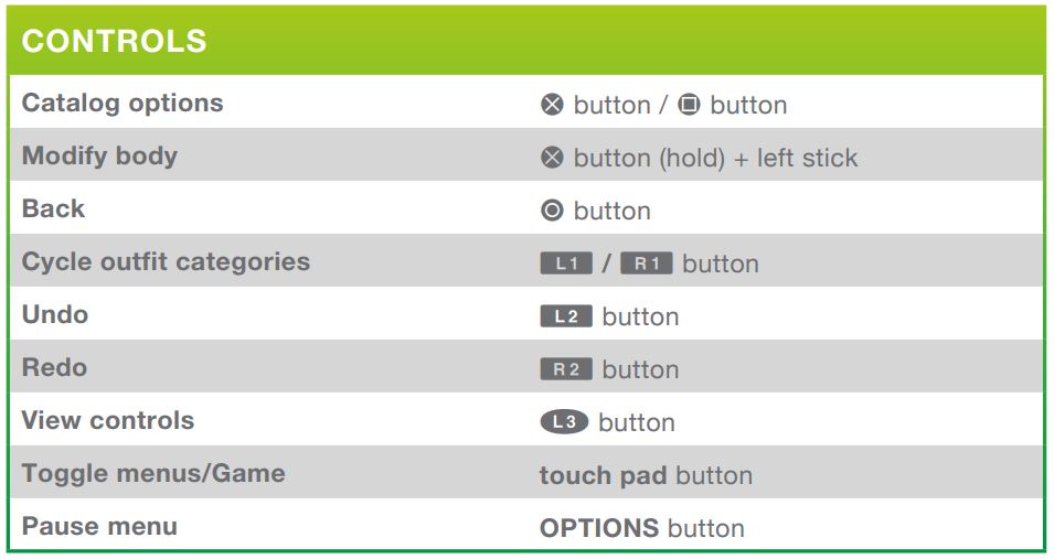 The Sims 4 Gameplay Controls For The Sims 4 On Console