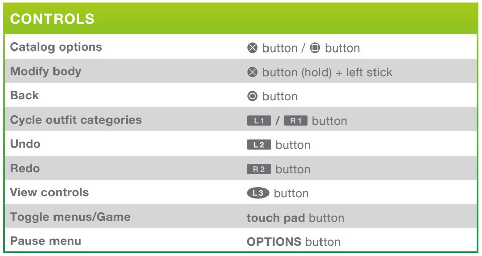 Controls For The Sims 4 On Consoles Answer Hq