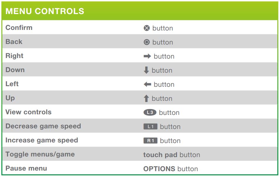 Re: Controls for The Sims 4 on consoles - Answer HQ