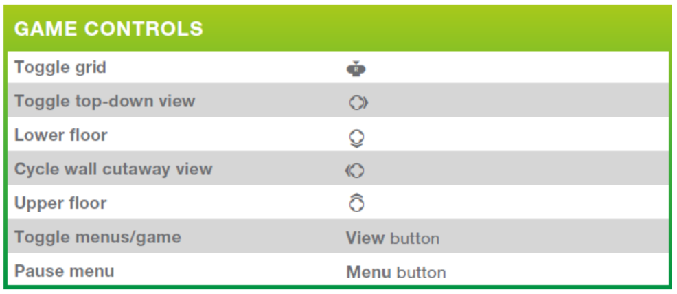 How To Turn Off/Disable Cheats (PC, PS4, XBOX, MAC) - The Sims 4