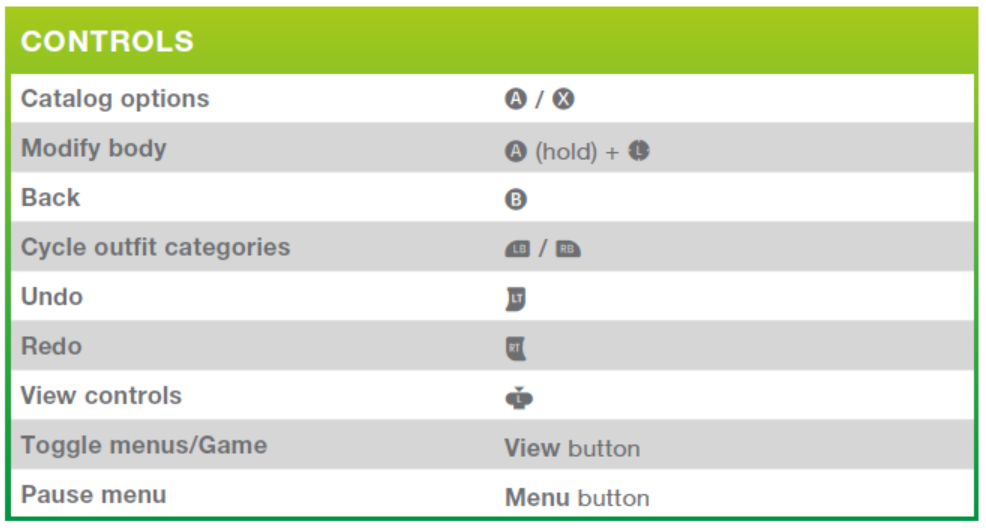 xbox cheats for the sims