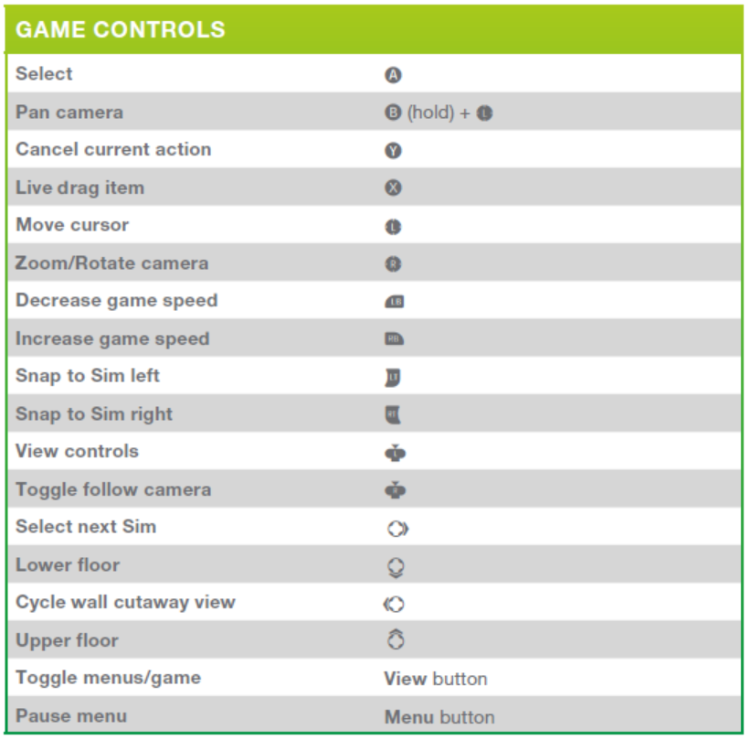 ts4-xbox-one-controls-live-mode-game.jpg