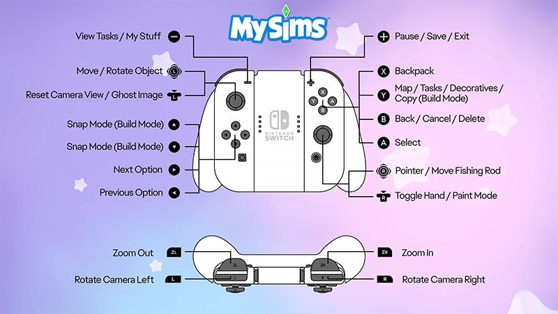 Guía de controles para MySims que explica la posición de los botones en el mando de Nintendo Switch™, así como las funciones correspondientes del juego, como el modo de desplazarse, el control de la cámara y más.