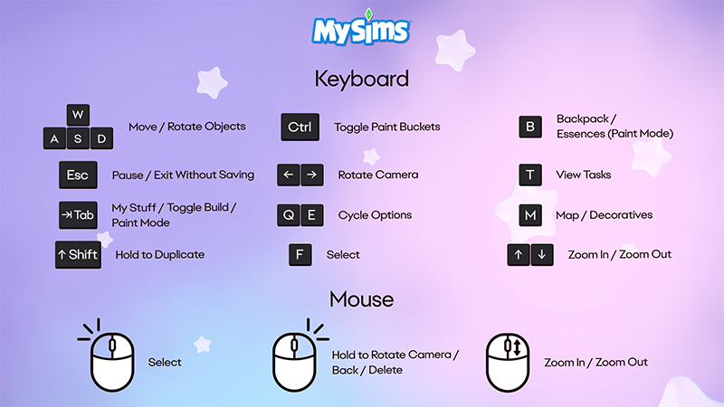 Guida ai comandi di MySims per mouse e tastiera che mostra la posizione dei tasti e funzioni di gioco come la navigazione e il controllo della visuale.